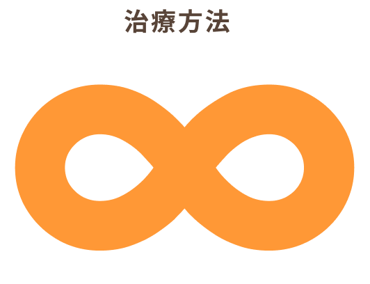治療方法