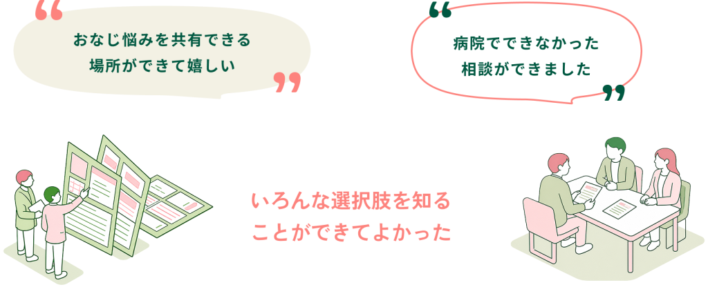 同じ悩みを共有できる場所ができて嬉しい。病院でできなかった相談ができました。いろんな選択肢を知ることができてよかった。