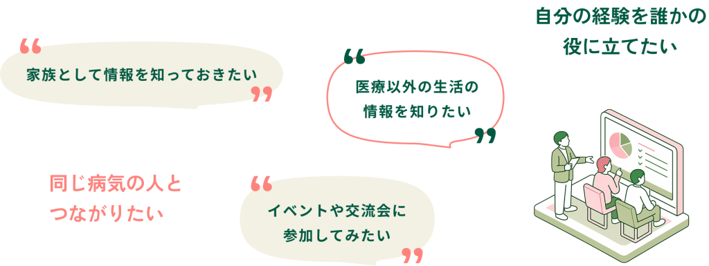 家族として情報を知っておきたい。医療以外の生活の情報を知りたい。自分の経験を誰かの役に立てたい。同じ病気の人とつながりたい
イベントや交流会に参加してみたい。